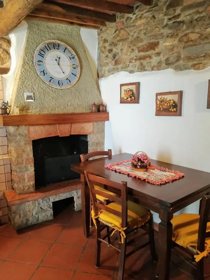 Casa Di Gaia Appartamento Sassetta 0*,